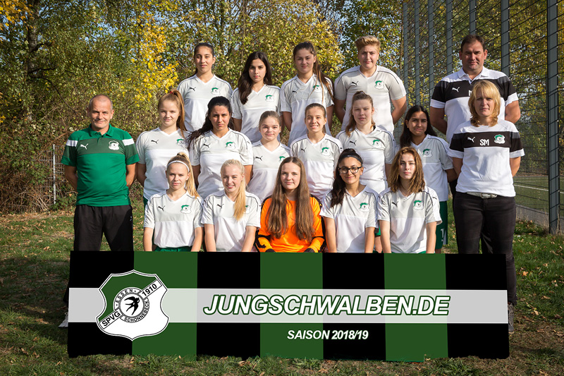 U17-Juniorinnen II. trotz Überzahl mit Unentschieden post thumbnail image